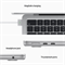 MacBook Air 13 M2 8/512GB Silver MLY03 - фото 18829