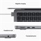 MacBook Air 13 M2 8/512GB Space Gray MLXX3 - фото 19063