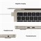 MacBook Air 13 M2 8/512GB Starlight MLY23 - фото 19564