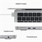 MacBook Air 13 M2 16/256GB Silver MC7V4 - фото 24901