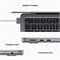 MacBook Air 13 M2 16/256GB Space Gray MC7U4 - фото 24910